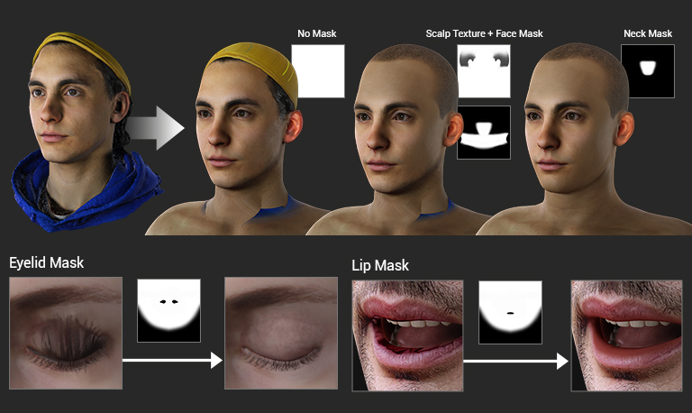 Avatar Creator Face Graphics, Designs & Templates