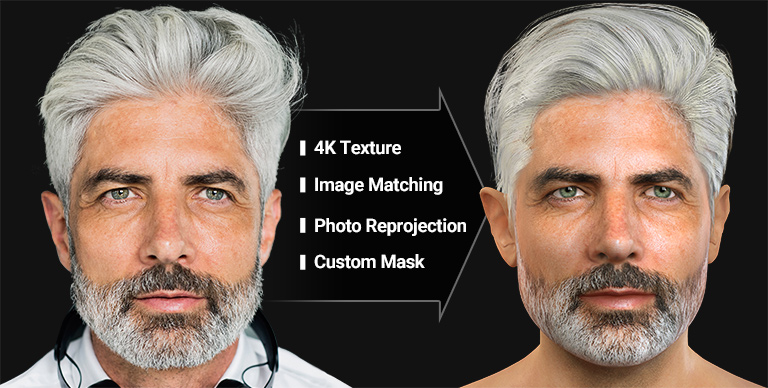 AIGenerated Facial Photos For 3D Human Creation  Headshot Plugin  Character  Creator