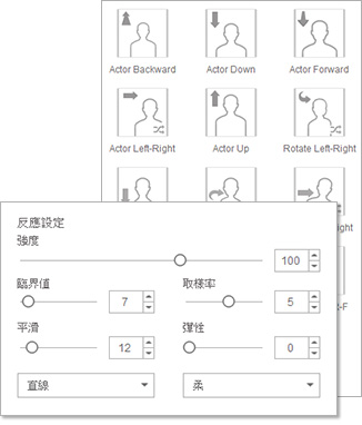 2D 头部免费自动动态