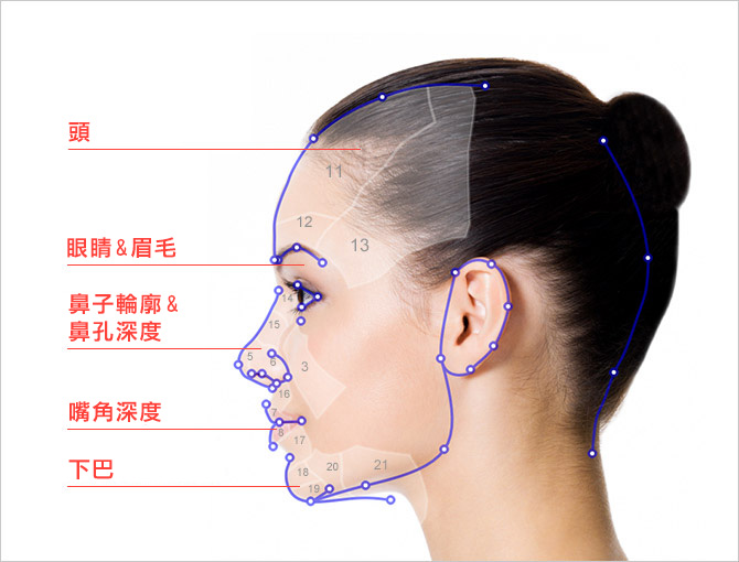 3D 头部制作 - 整型及形变混用设计 - 侧面照片