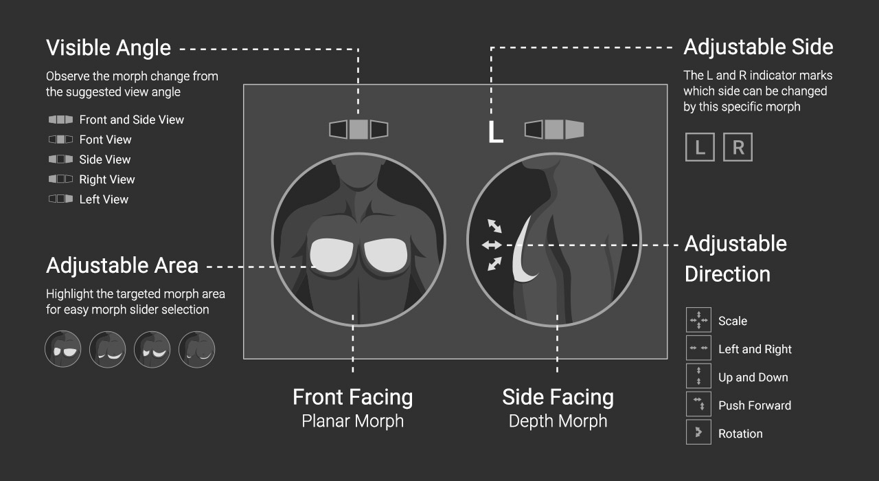 characters - head and body