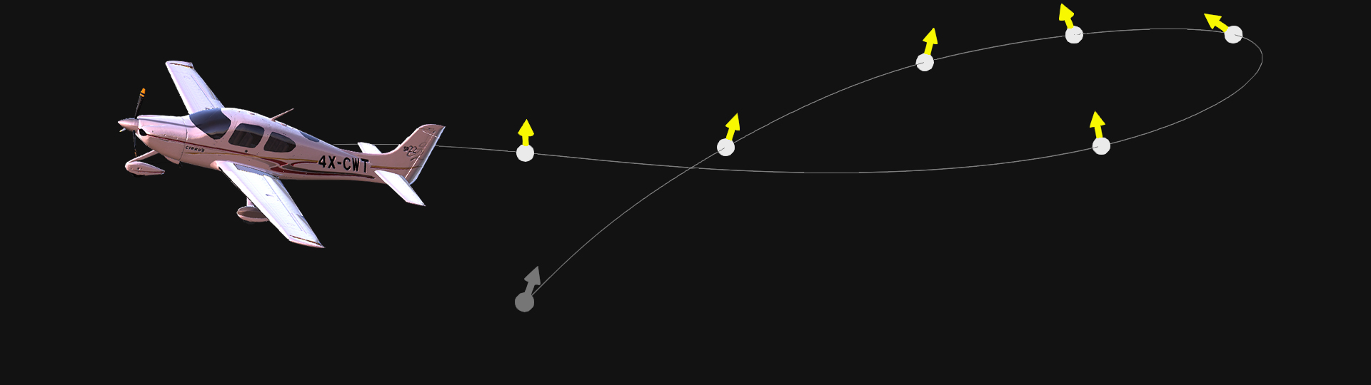 animation constraints in professional 3D animation software - iClone