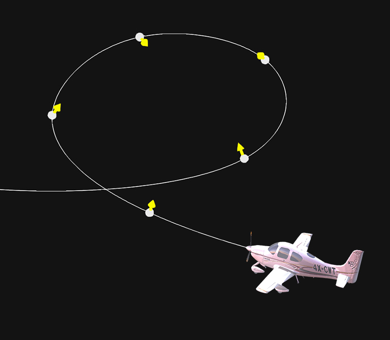 animation constraints in professional 3D animation software - iClone